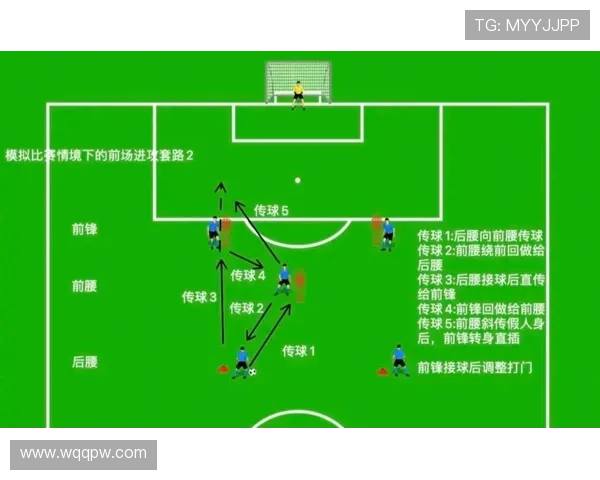 新风尚英超本季角球破门创新高 新风尚英超本季角球破门创新高